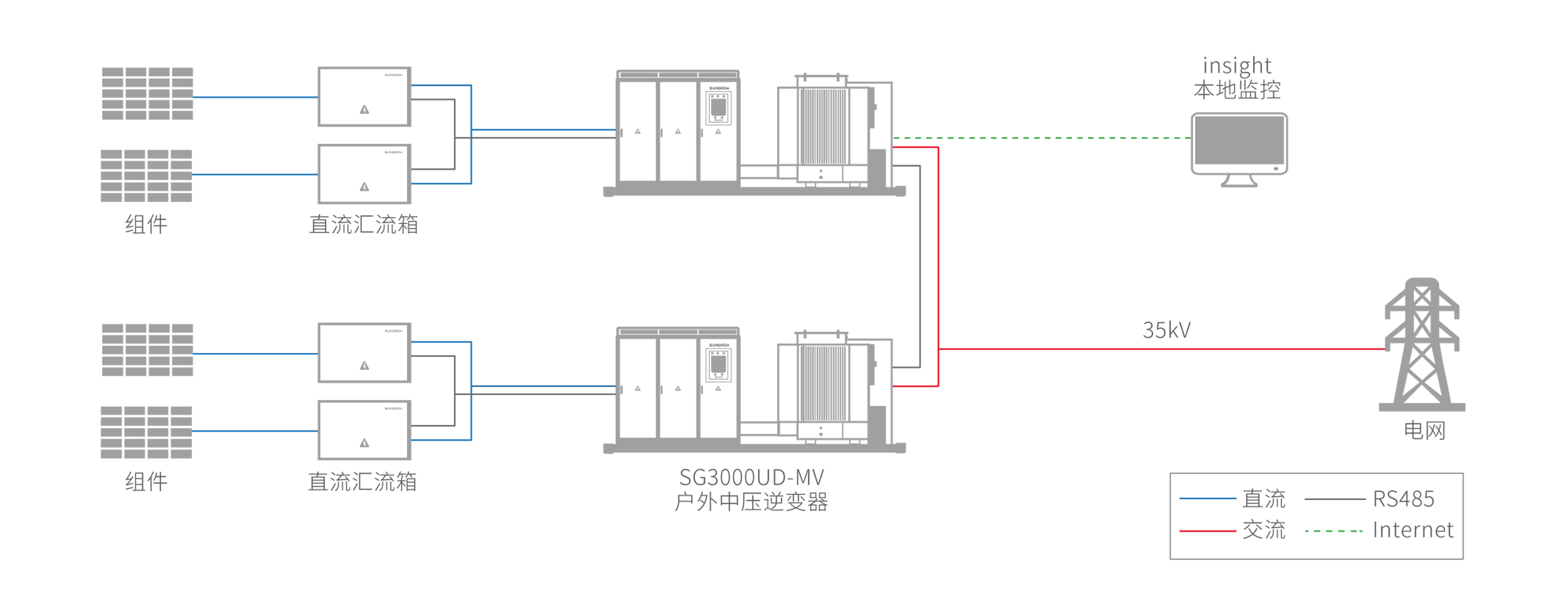 水面光伏-方案.jpg